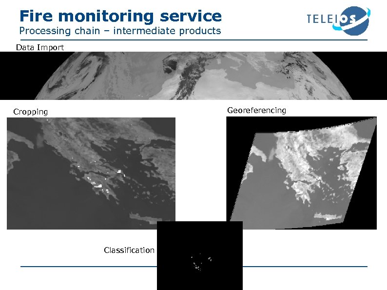 Fire monitoring service Processing chain – intermediate products Data Import Georeferencing Cropping Classification 