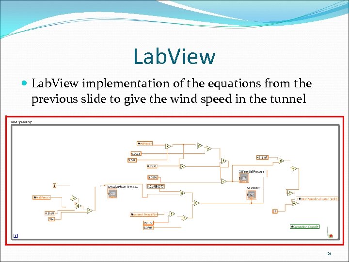Lab. View implementation of the equations from the previous slide to give the wind