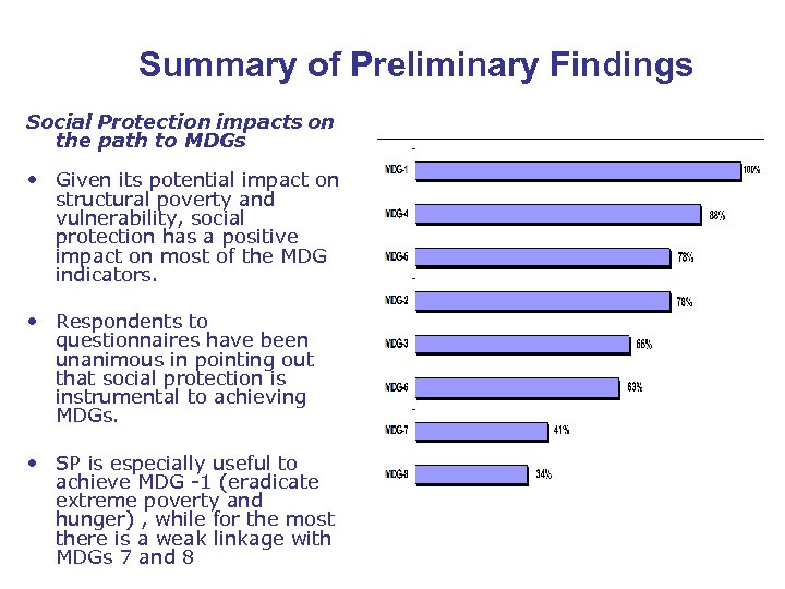 Summary of Preliminary Findings Social Protection impacts on the path to MDGs • Given