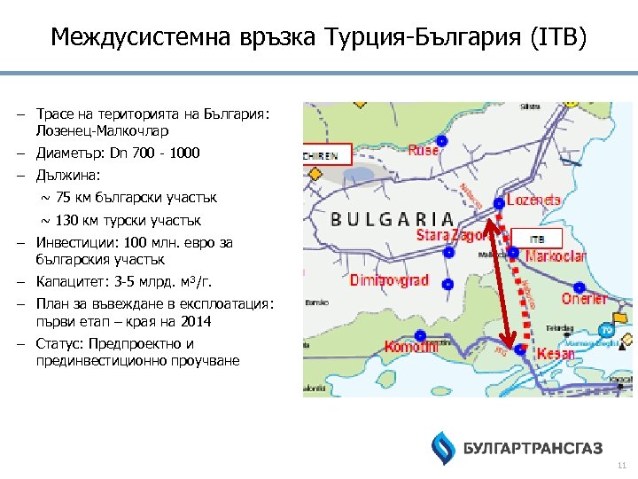 Междусистемна връзка Турция-България (ITB) – Трасе на територията на България: Лозенец-Малкочлар – Диаметър: Dn