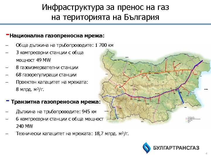 Инфраструктура за пренос на газ на територията на България -Национална газопреносна мрежа: – Обща