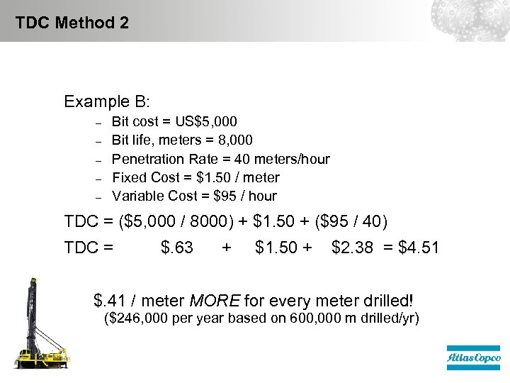 TDC Method 2 Example B: – – – Bit cost = US$5, 000 Bit