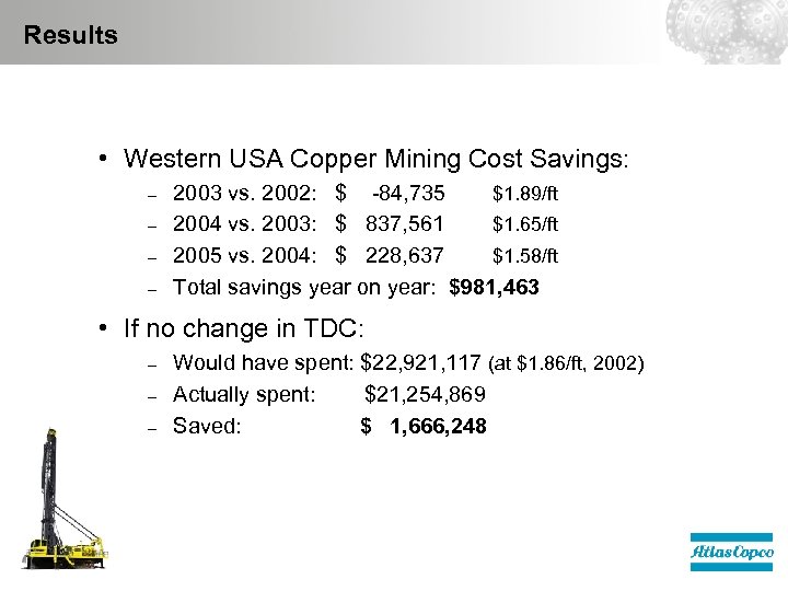 Results • Western USA Copper Mining Cost Savings: – – 2003 vs. 2002: $