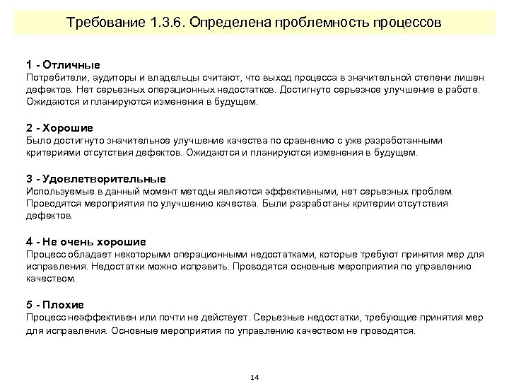 Требование 1. 3. 6. Определена проблемность процессов 1 - Отличные Потребители, аудиторы и владельцы
