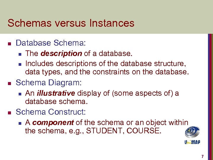 Schemas versus Instances n Database Schema: n n n Schema Diagram: n n The
