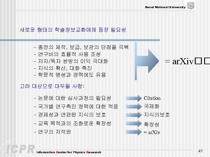 Seoul National University 새로운 형태의 학술정보교환매체 등장 필요성 - 종전의 제작, 보급, 보관의 단점을