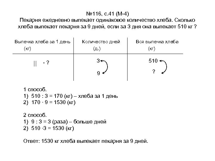 № 116, с. 41 (М-4) Пекарня ежедневно выпекает одинаковое количество хлеба. Сколько хлеба выпекает