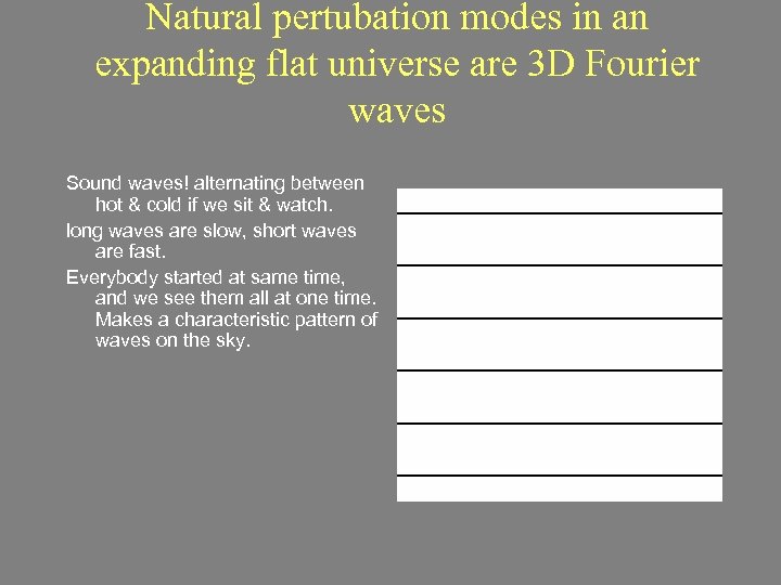 Natural pertubation modes in an expanding flat universe are 3 D Fourier waves Sound