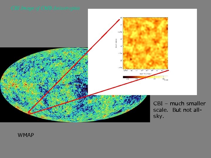 CBI Image of CMB Anisotropies CBI – much smaller scale. But not allsky. WMAP