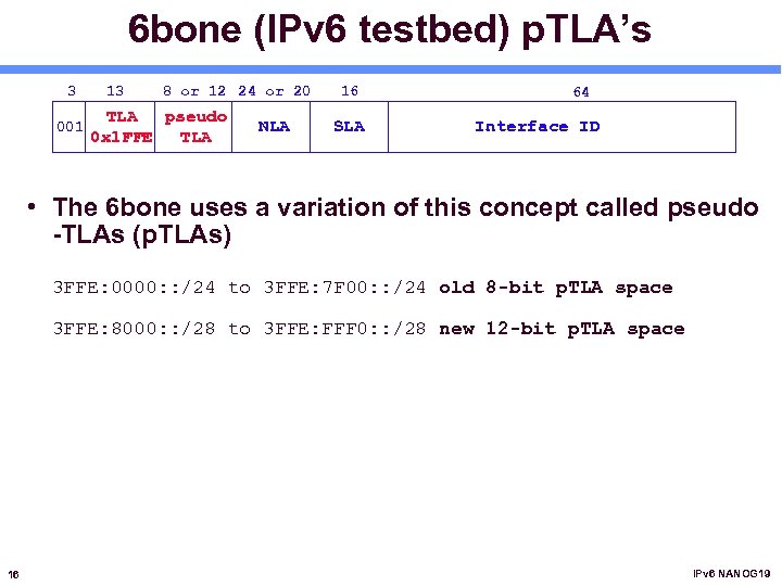 6 bone (IPv 6 testbed) p. TLA’s 3 001 13 8 or 12 24