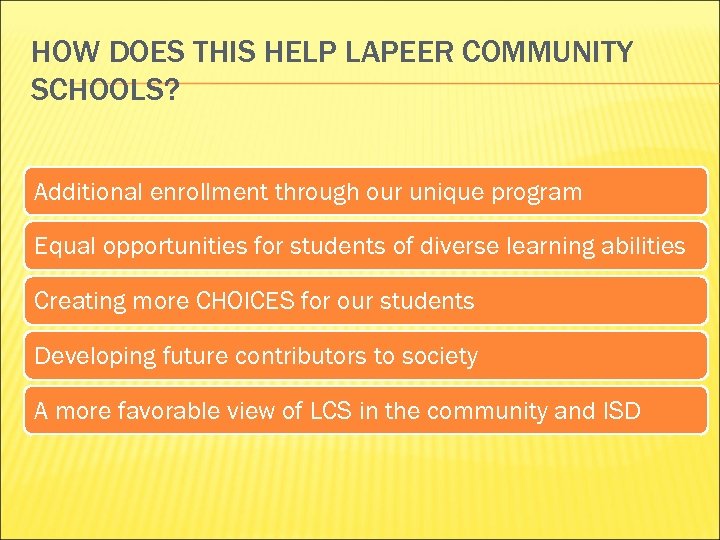 HOW DOES THIS HELP LAPEER COMMUNITY SCHOOLS? Additional enrollment through our unique program Equal