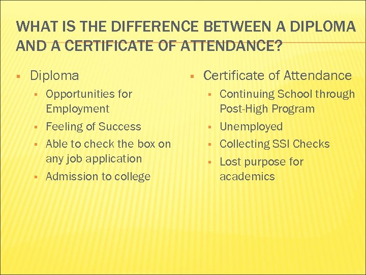 WHAT IS THE DIFFERENCE BETWEEN A DIPLOMA AND A CERTIFICATE OF ATTENDANCE? § Diploma