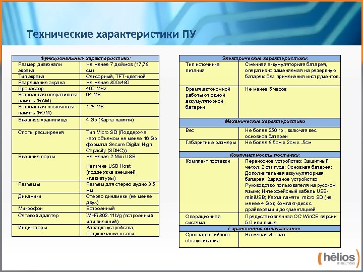 Технические характеристики ПУ Функциональные характеристики: Размер диагонали Не менее 7 дюймов (17, 78 экрана