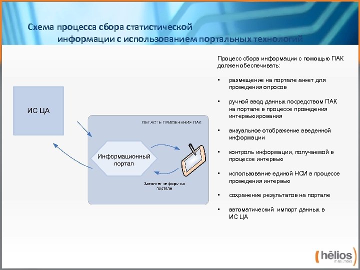 Блок сбора информации