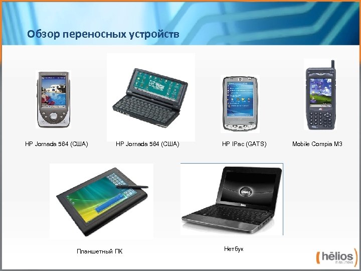 Обзор переносных устройств HP Jornada 564 (США) Планшетный ПК HP IPac (GATS) Нетбук Mobile
