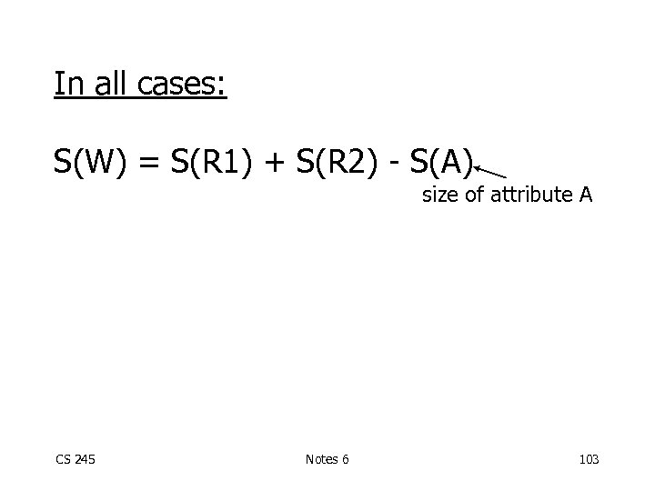 In all cases: S(W) = S(R 1) + S(R 2) - S(A) size of