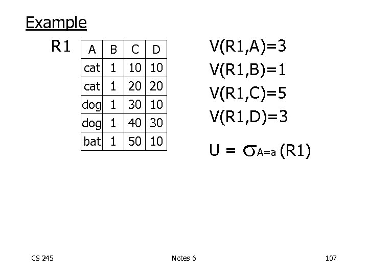 Example R 1 A V(R 1, A)=3 V(R 1, B)=1 V(R 1, C)=5 V(R