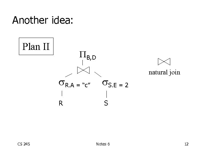 Another idea: Plan II B, D R. A = “c” R CS 245 S.