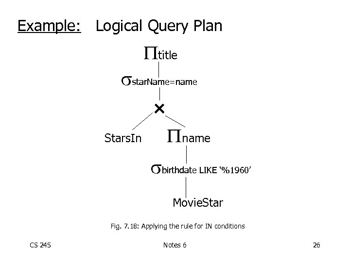 Example: Logical Query Plan title star. Name=name Stars. In name birthdate LIKE ‘%1960’ Movie.