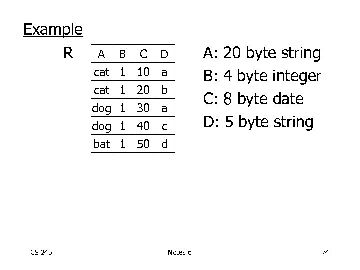 Example R B C D cat dog bat CS 245 A 1 1 10