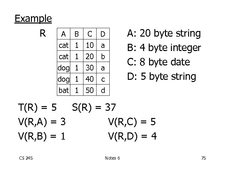 Example R A B C D cat dog bat 1 1 10 20 30