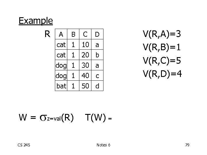 Example R CS 245 B C D cat dog bat W= A 1 1