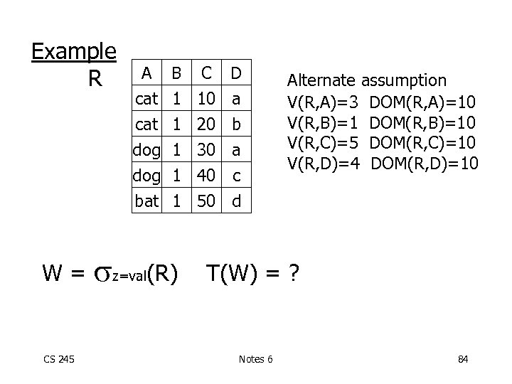 Example R A B C D cat 1 10 a cat dog bat W=