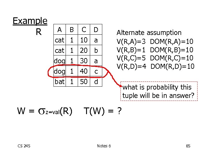 Example R A B C D cat 1 10 a cat dog bat W=