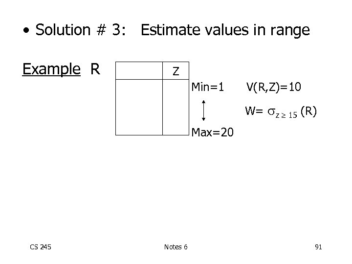  • Solution # 3: Estimate values in range Example R Z Min=1 V(R,