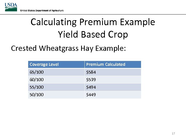 Calculating Premium Example Yield Based Crop Crested Wheatgrass Hay Example: Coverage Level Premium Calculated