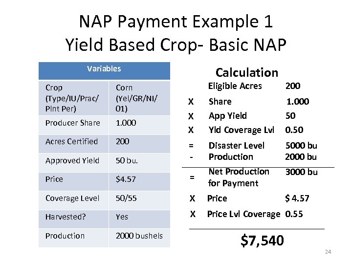 NAP Payment Example 1 Yield Based Crop- Basic NAP Variables Calculation Eligible Acres 200