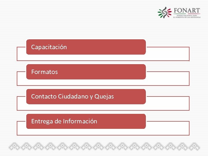 Capacitación Formatos Contacto Ciudadano y Quejas Entrega de Información 