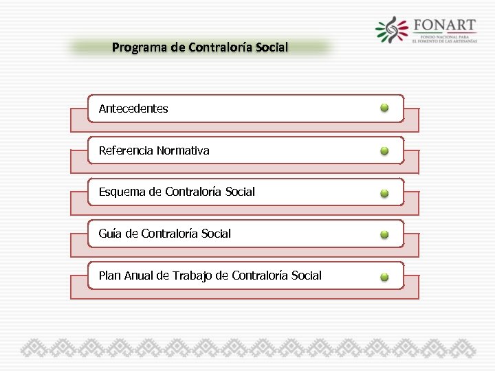 Programa de Contraloría Social Antecedentes Referencia Normativa Esquema de Contraloría Social Guía de Contraloría