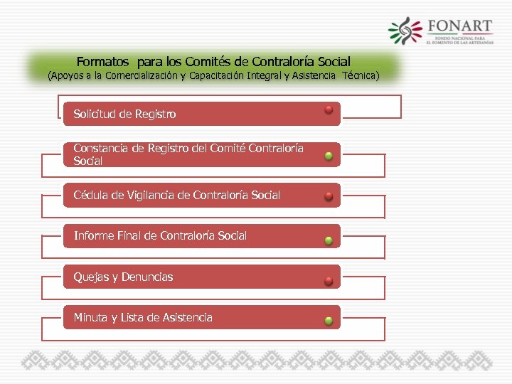Formatos para los Comités de Contraloría Social (Apoyos a la Comercialización y Capacitación Integral