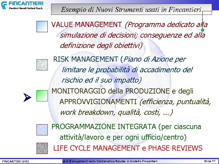 Esempio di Nuovi Strumenti usati in Fincantieri VALUE MANAGEMENT (Programma dedicato alla simulazione di