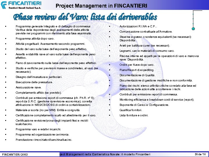 Project Management in FINCANTIERI Phase review del Varo: lista dei deriverables • Programma attività