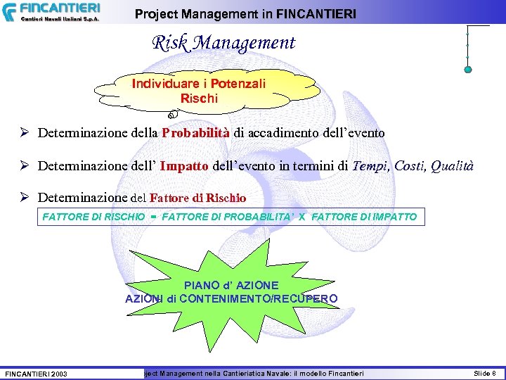 Project Management in FINCANTIERI Risk Management Individuare i Potenzali Rischi Ø Determinazione della Probabilità