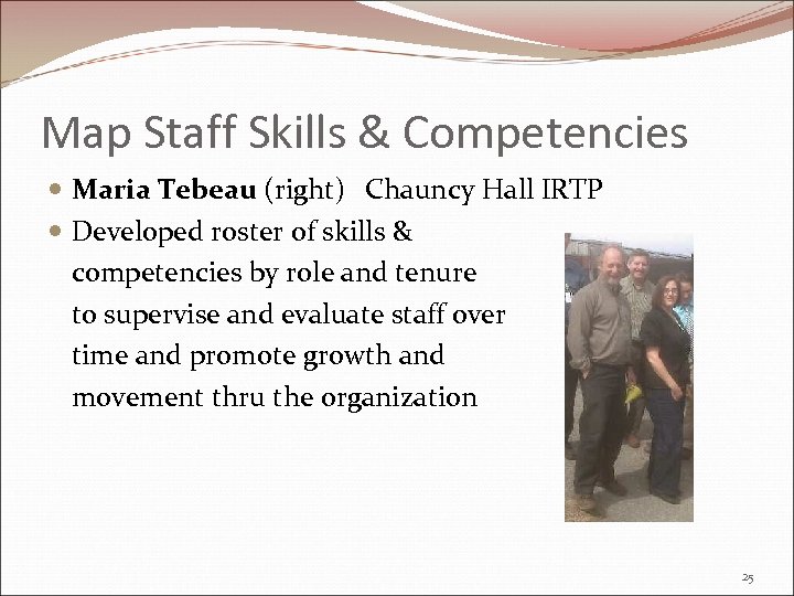 Map Staff Skills & Competencies Maria Tebeau (right) Chauncy Hall IRTP Developed roster of