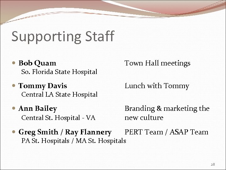 Supporting Staff Bob Quam Town Hall meetings Tommy Davis Lunch with Tommy Ann Bailey