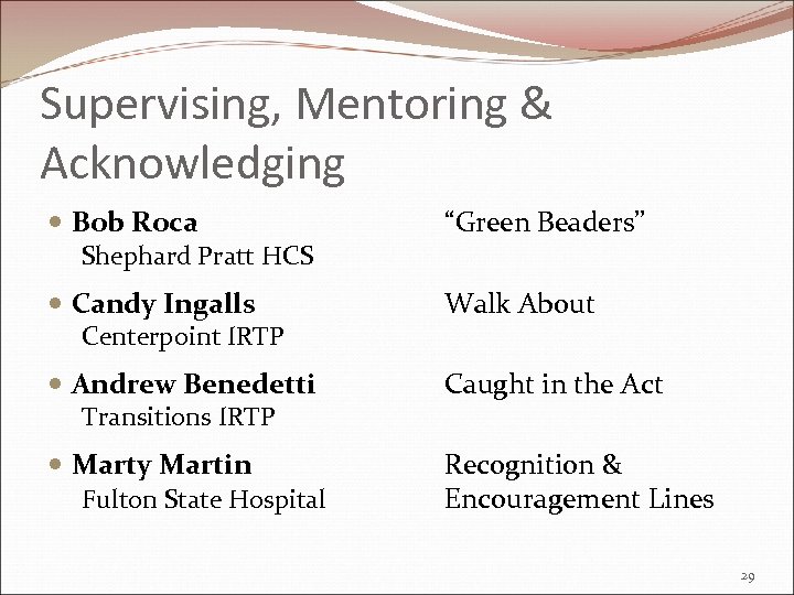Supervising, Mentoring & Acknowledging Bob Roca Shephard Pratt HCS “Green Beaders” Candy Ingalls Centerpoint