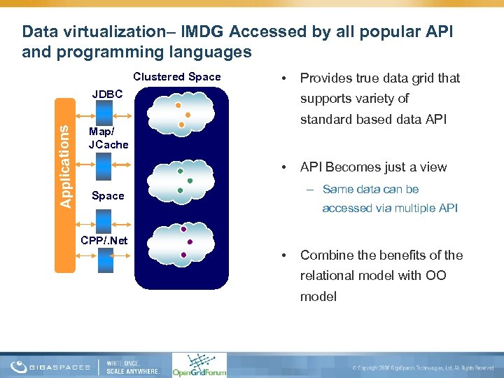 Data virtualization– IMDG Accessed by all popular API and programming languages Clustered Space •