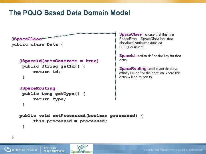 The POJO Based Data Domain Model @Space. Class public class Data { Space. Class
