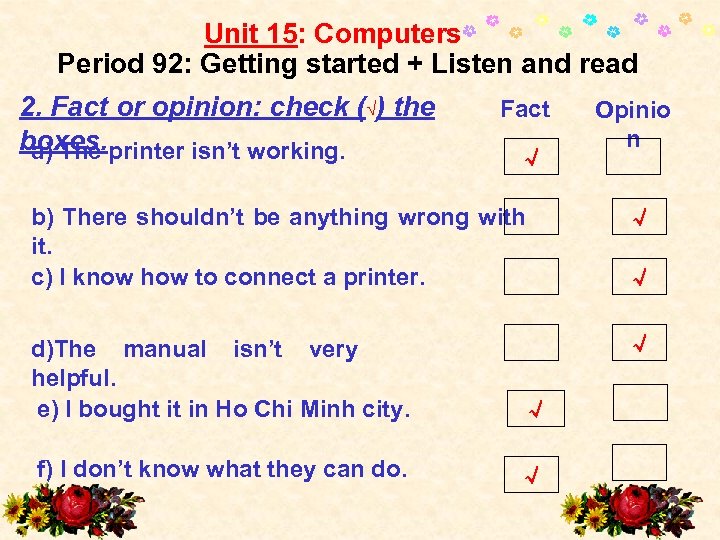 Unit 15: Computers Period 92: Getting started + Listen and read 2. Fact or