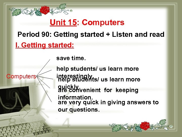 Unit 15: Computers Period 90: Getting started + Listen and read I. Getting started: