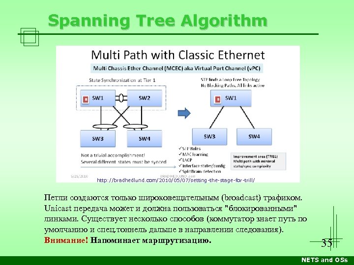 Spanning Tree Algorithm http: //bradhedlund. com/2010/05/07/setting-the-stage-for-trill/ Петли создаются только широковещательным (broadcast) трафиком. Unicast передача