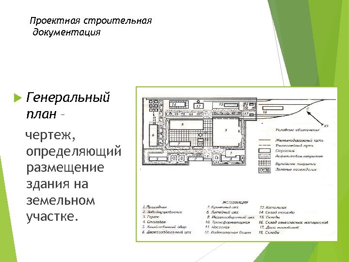 Чтение генеральных планов