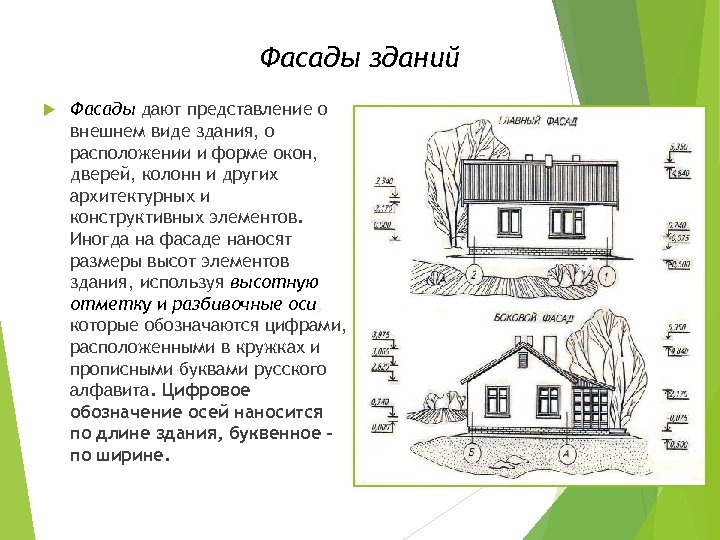 Фасады зданий Фасады дают представление о внешнем виде здания, о расположении и форме окон,