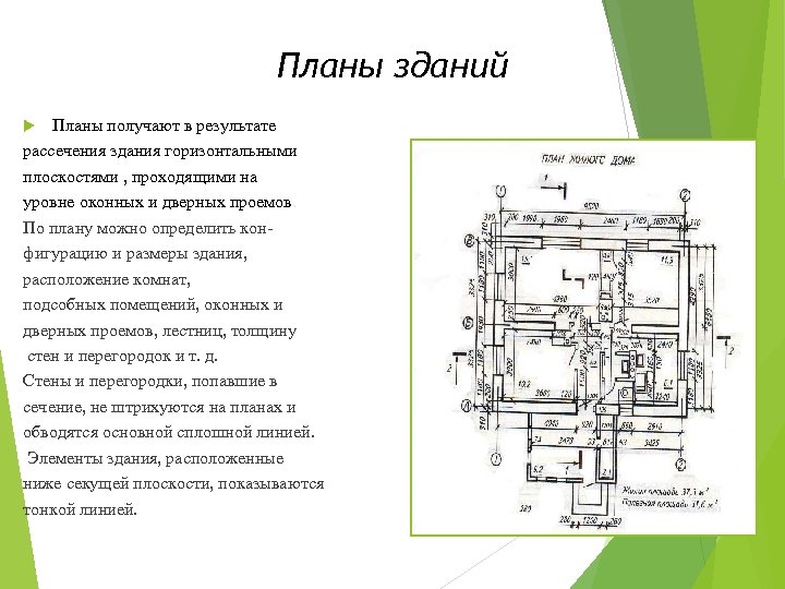 Характеристика планов здания