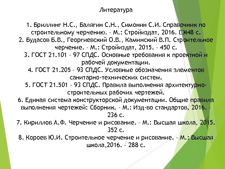 Георгиевский о в единые требования по выполнению строительных чертежей м архитектура с 2013