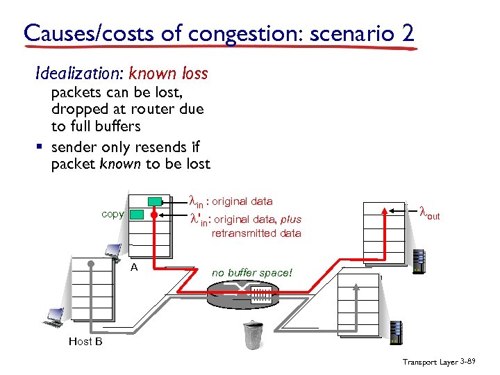Causes/costs of congestion: scenario 2 Idealization: known loss packets can be lost, dropped at